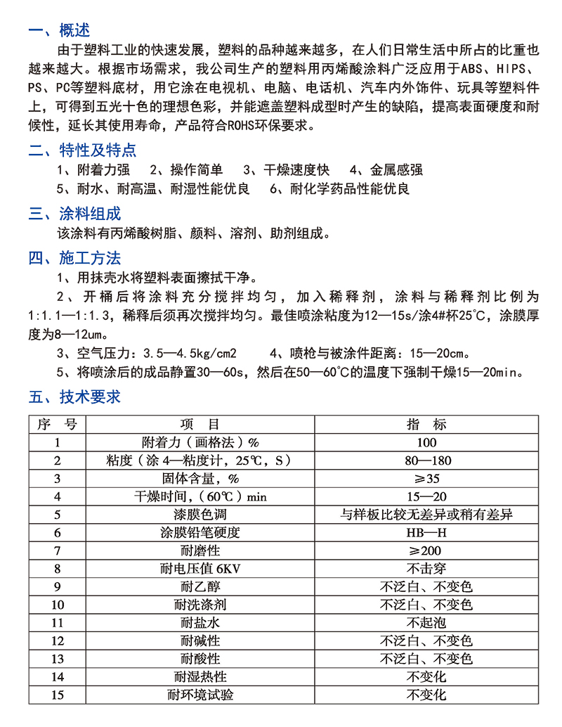 01熱塑性丙烯酸塑料用涂料.jpg
